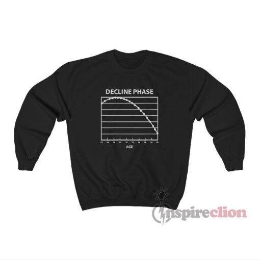 Decline Phase Age Chart From 22 To 40 Years Old Sweatshirt